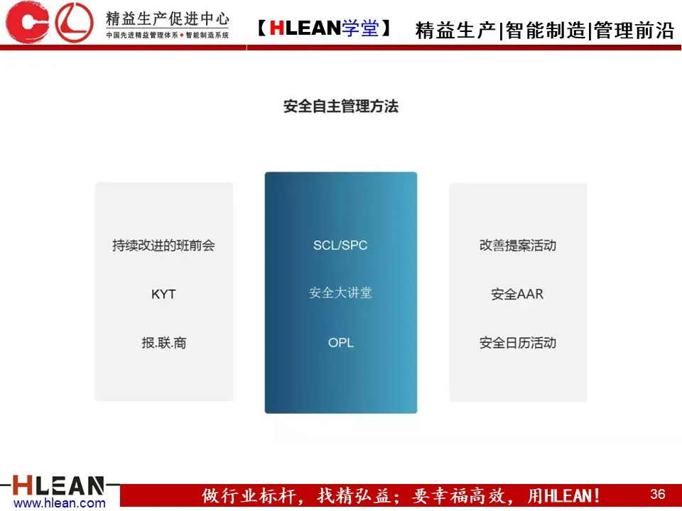 「精益学堂」精益安全理念与方法