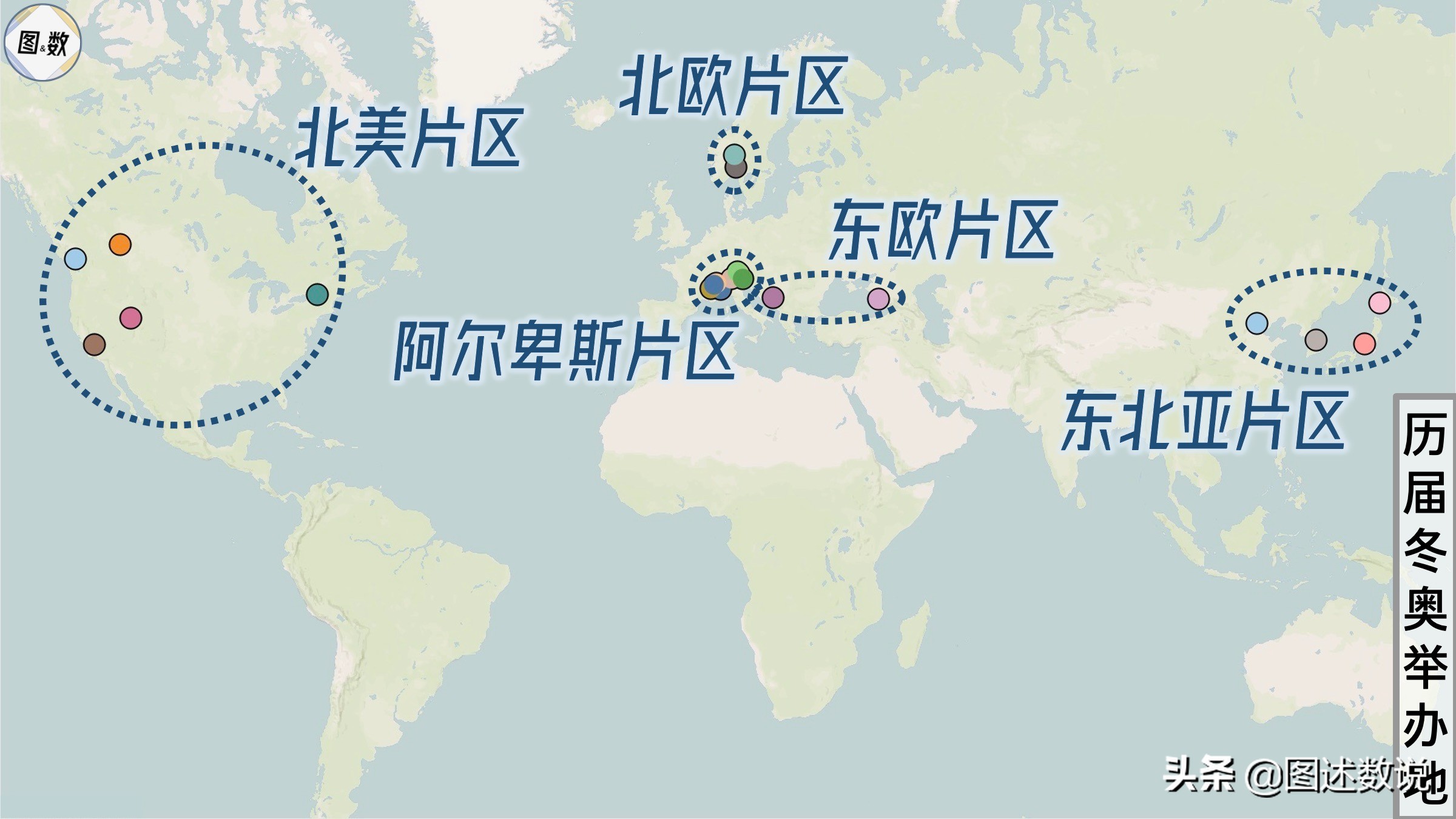 冬季奥运会都有哪些山(冬奥地理：历届举办地均依托山脉，分布在北半球的5大片区)