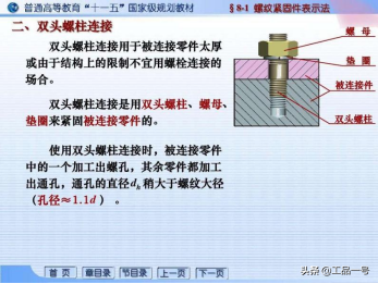 工品一号-双头螺柱连接适用场合及安装详解