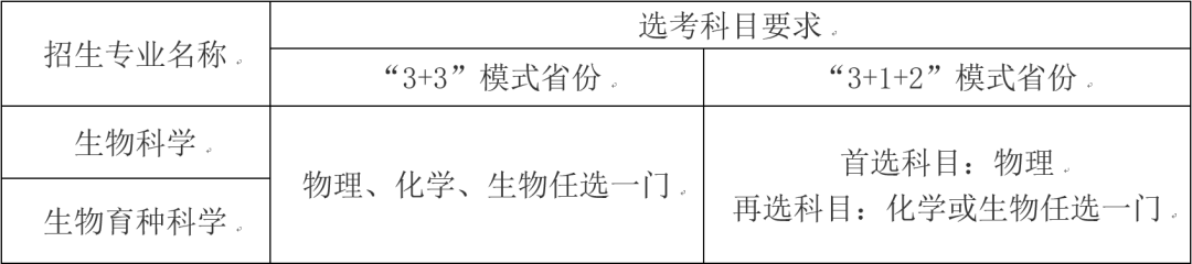 权威发布 | 中国农业大学2022年强基计划招生简章