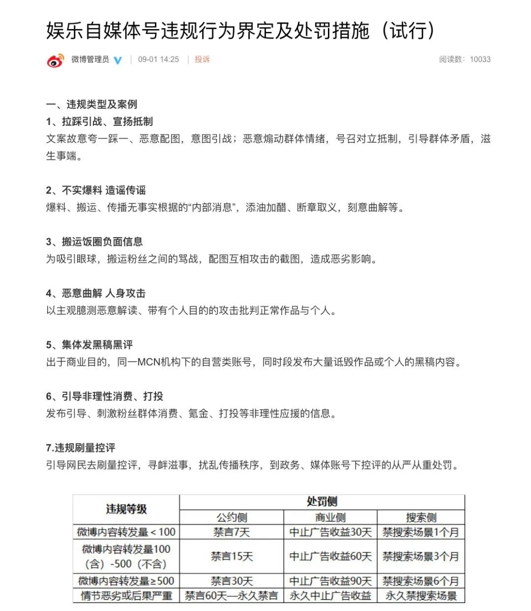 卖自媒体号的处罚规定是多少