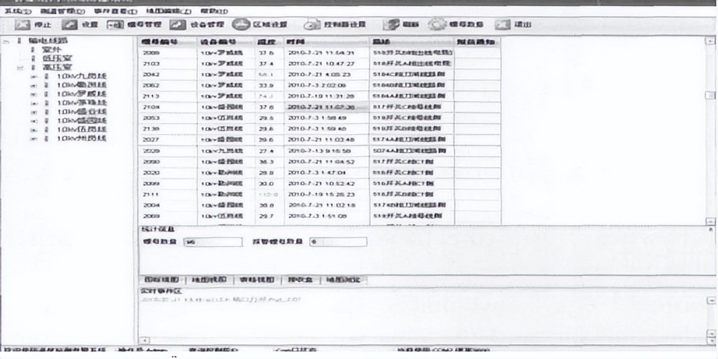 变电站无线测温系统的特点与应用