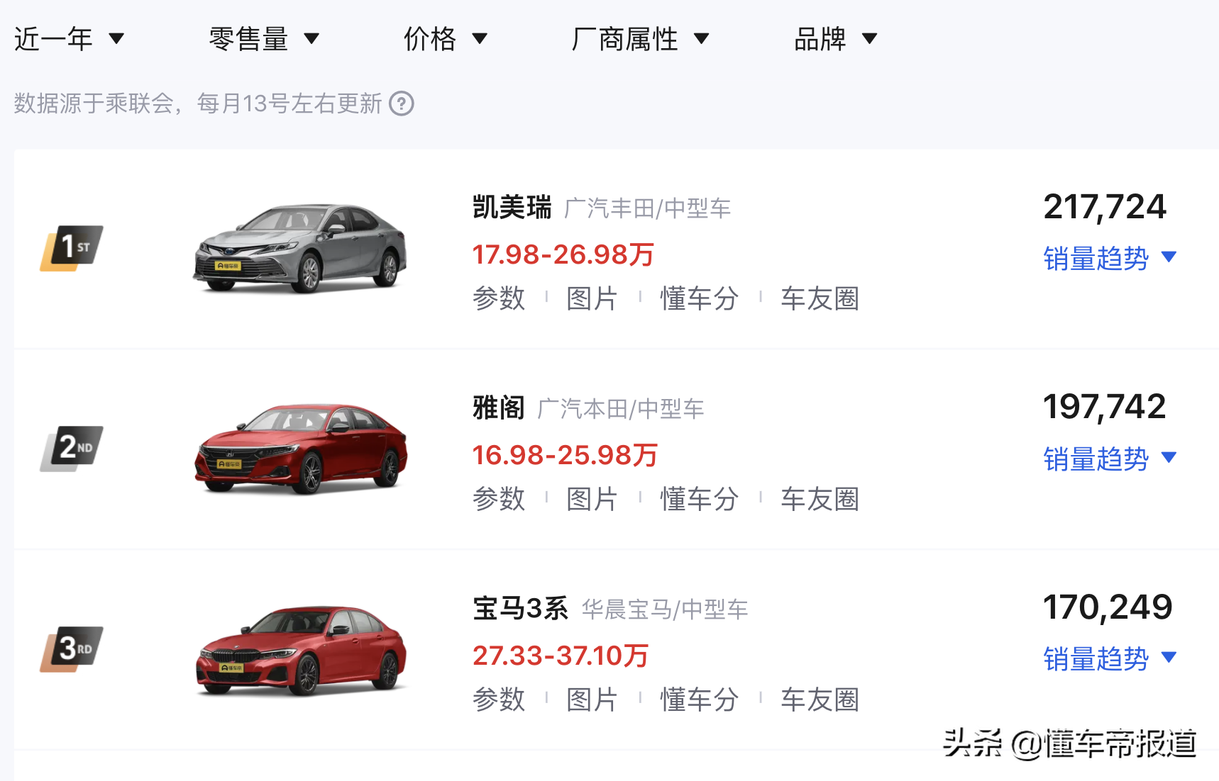 新车 | 为新蒙迪欧让路？长安福特金牛座或已停产，北京最高降4.8万