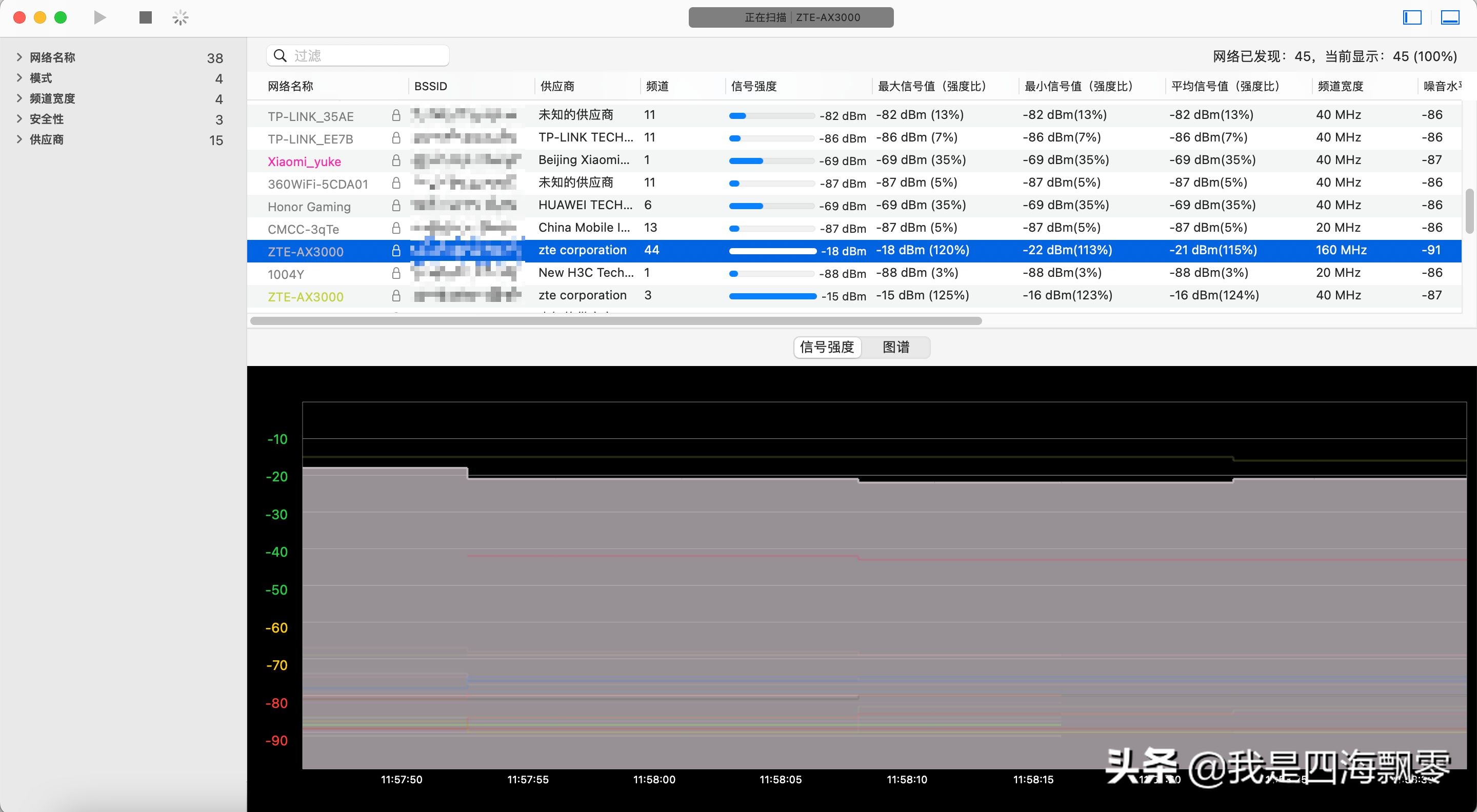 两台ZTE AX3000巡天版做有线MESH组网，无线信号覆盖真的不错