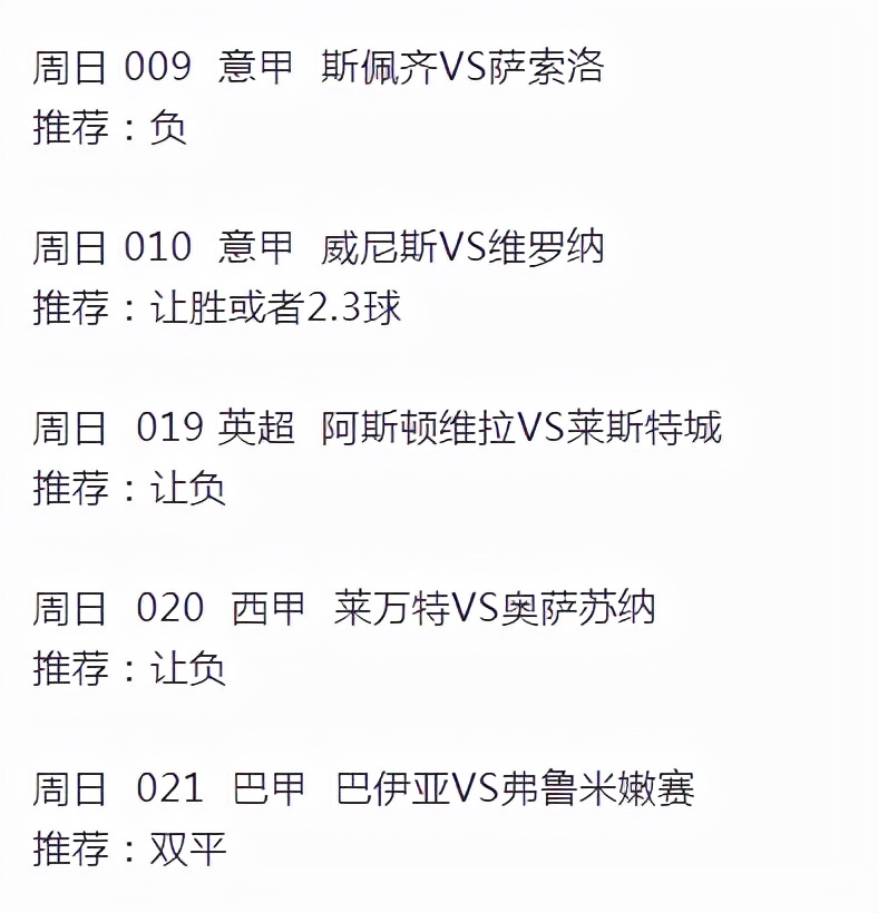 萨索洛士气高涨(热门爆冷，不妨来看看冷门球赛今日意甲推荐：斯佩齐VS萨索洛)