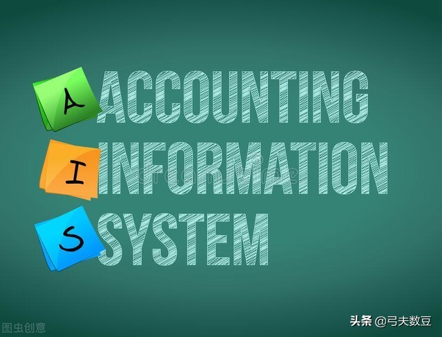 会计专业从热门榜单中消失的7年间，2000万会计人经历了什么？