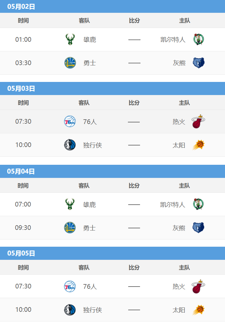 NBA半决赛全部名单出炉｜暨2021-22赛季NBA季后赛对阵图 赛程表