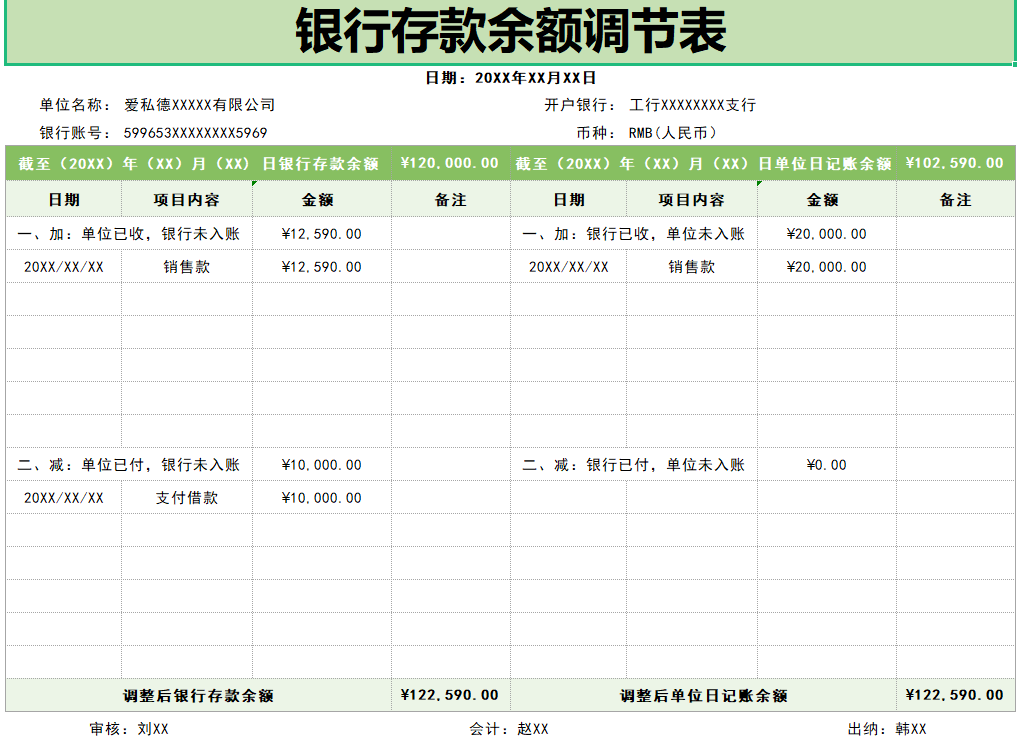 發現一32歲的出納，做的出納表格那叫一個高效！給大伙瞅瞅