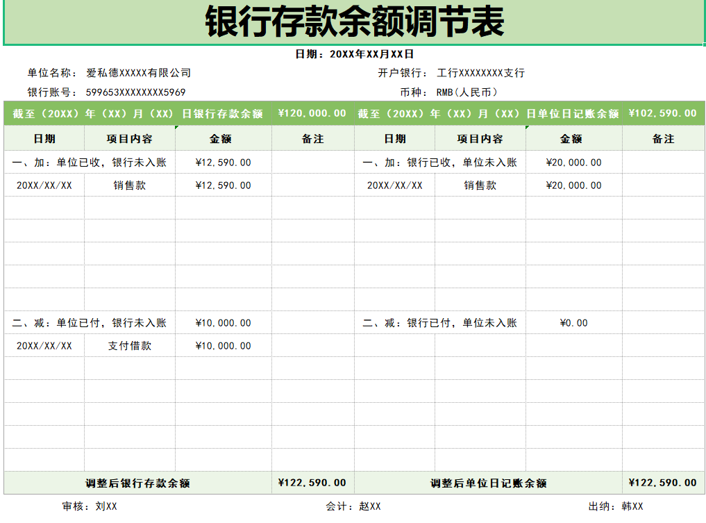 发现一32岁的出纳，做的出纳表格那叫一个高效！给大伙瞅瞅