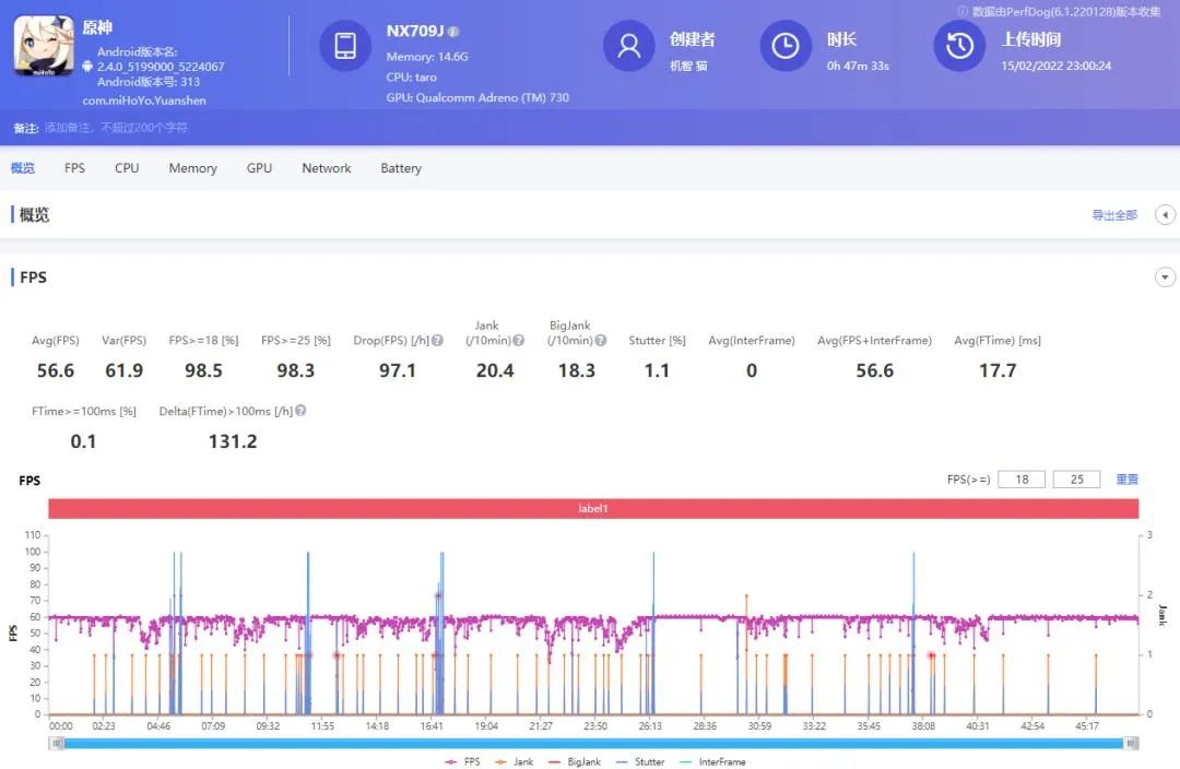 一部好用的手机应当具备哪些特质？