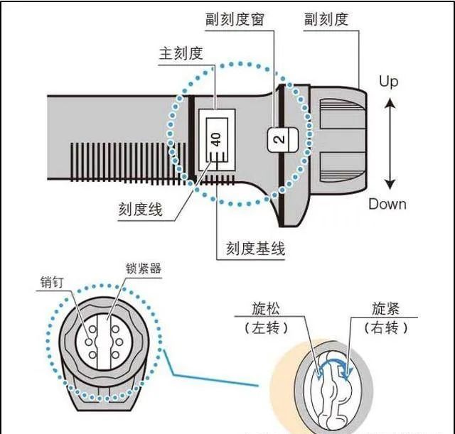 扭矩扳手为什么发出卡塔的声音？