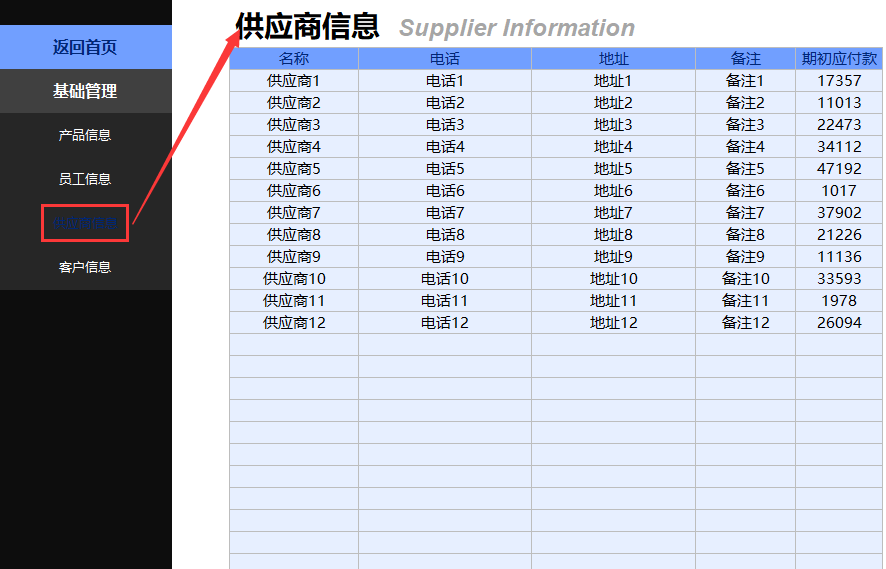 熬了整整7天，总算把进销存编制成Excel系统，内含库存预警及分析