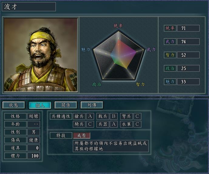 三国志11-多少能臣猛将都毁在了特技？盘点游戏中最鸡肋的特技