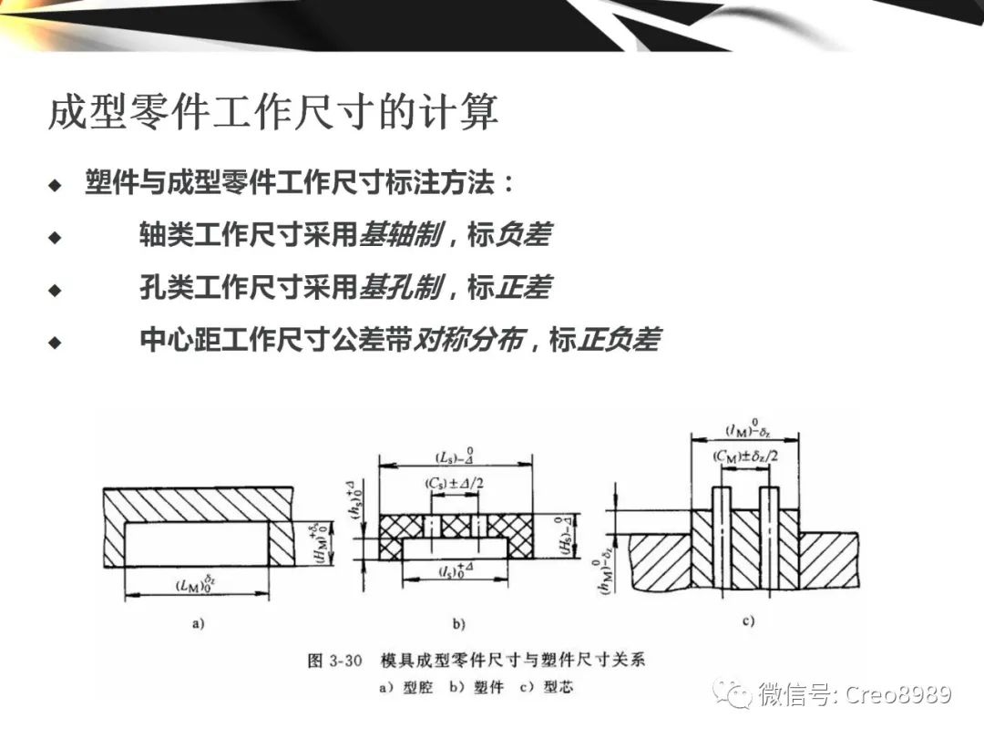 Proe/Creo成型零件结构设计