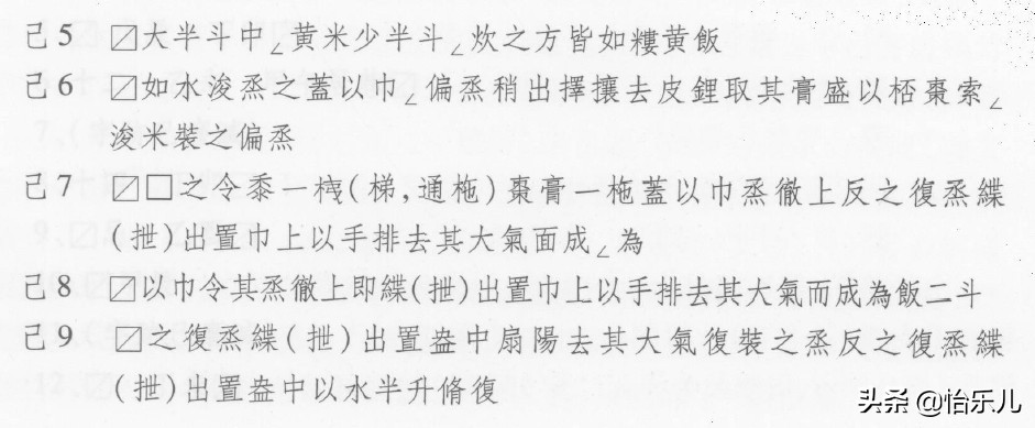 从《尚食》复原的6道美食，聊聊历朝历代的美食秘籍