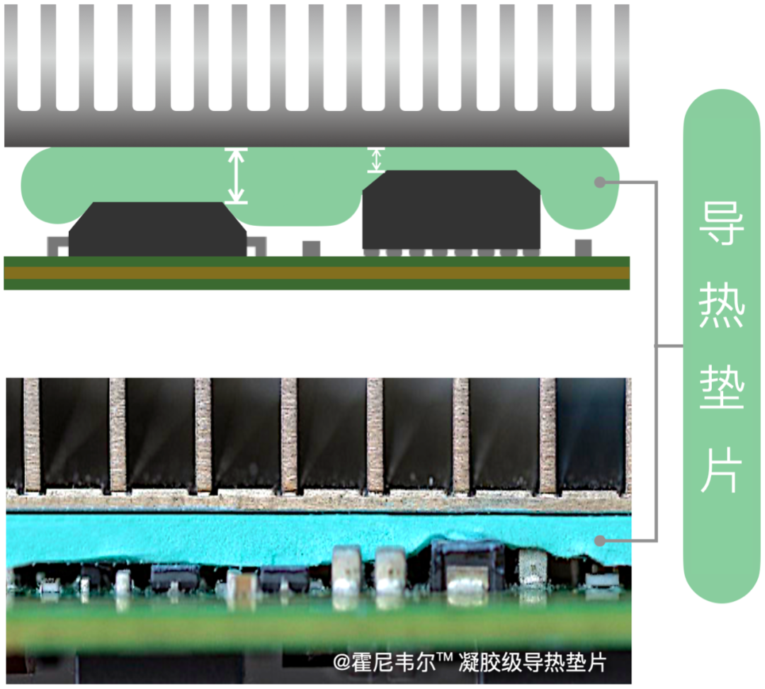 加密货币暴跌！为“挖矿”而生的“凝胶级导热垫片”却成了网红