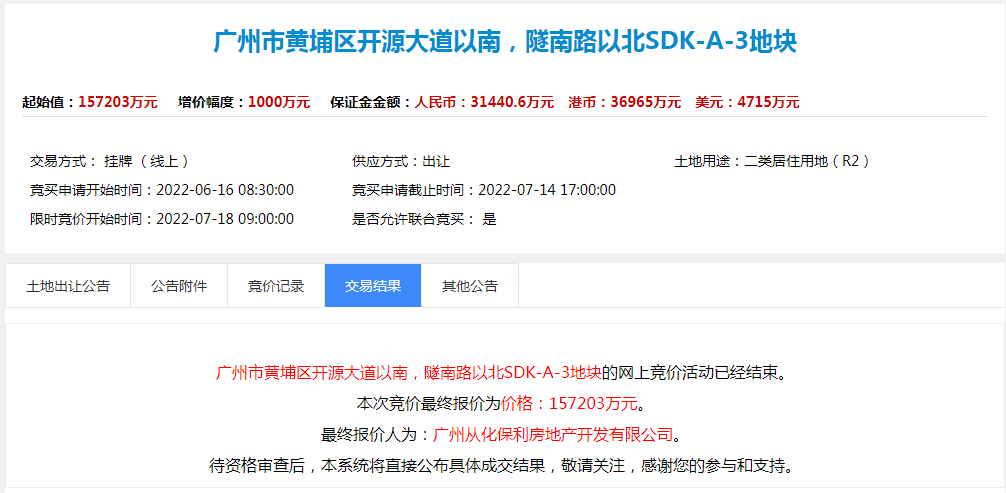 超209亿！广州第二批集中供地完成，再现摇号地块