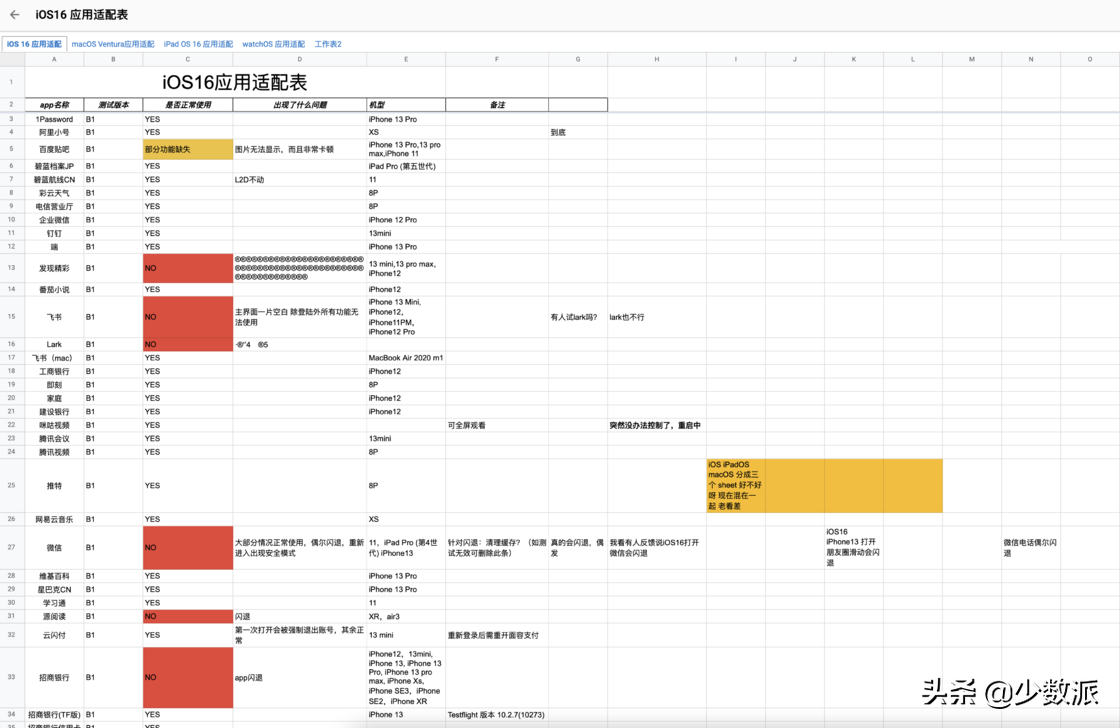 iPhone 支持横屏解锁、查看 Wi-Fi 密码……WWDC 没告诉你的 10+ 个细节