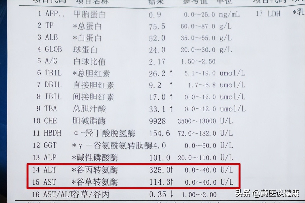 若转阴将恢复训练(乙肝抗病毒治疗后，如何知道病情好转，要做哪些检查？)