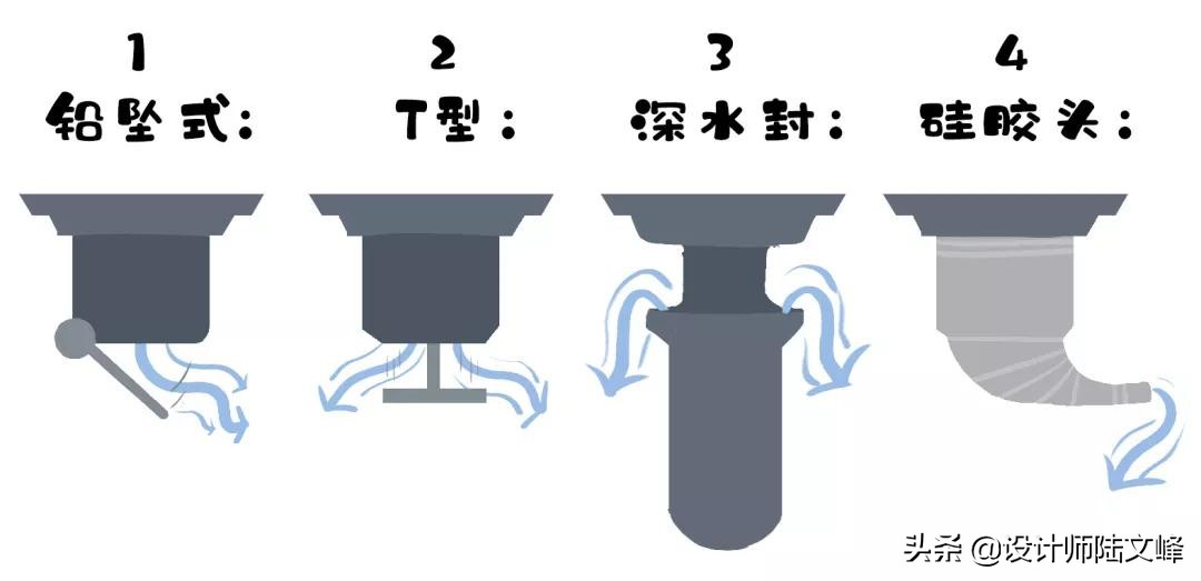 厕所瓷砖不建议灰色（卫生间瓷砖灰色）-第36张图片-华展网