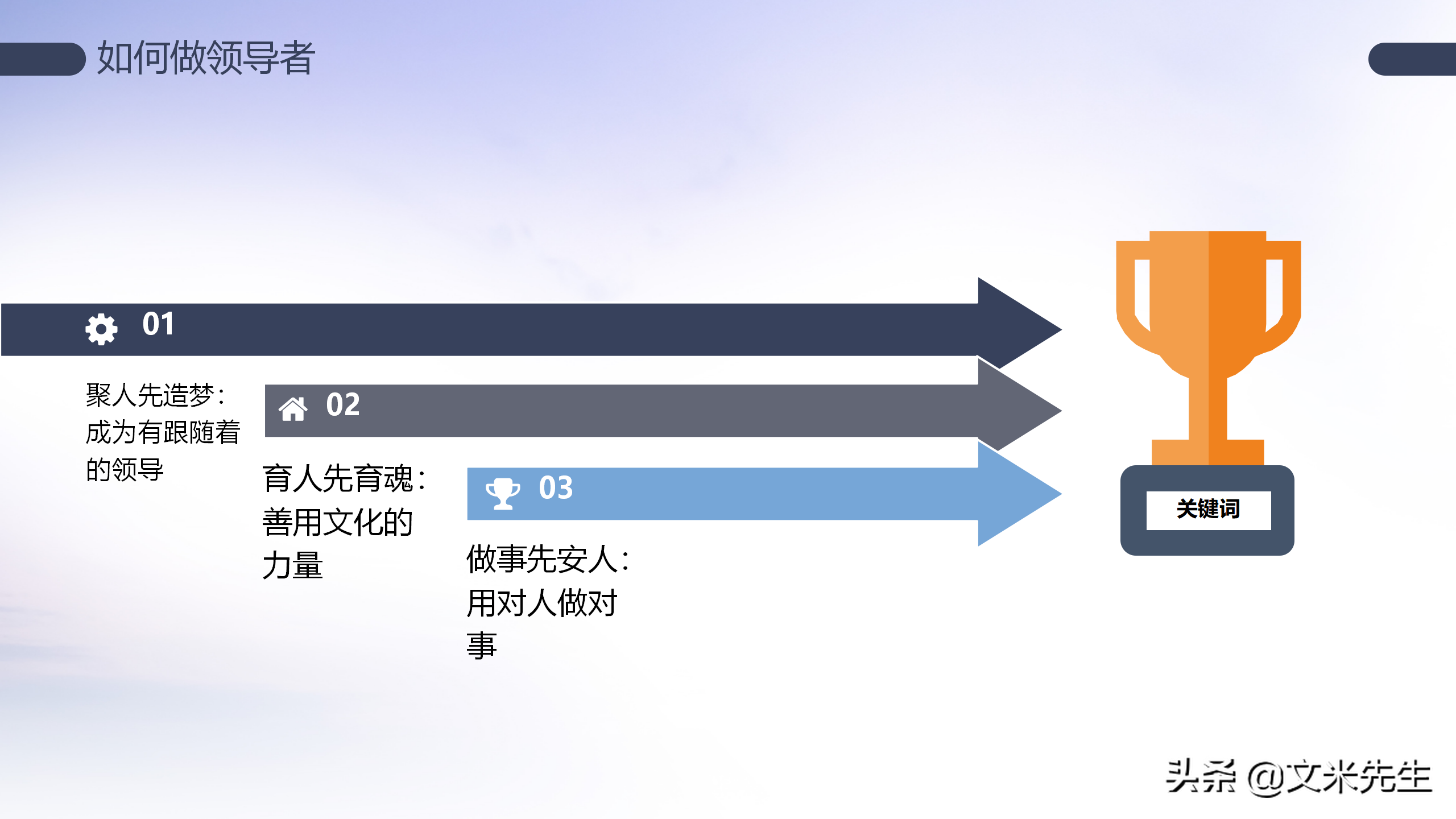 最大程度实现执行力的提升，25页企业管理培训执行力，经典课件