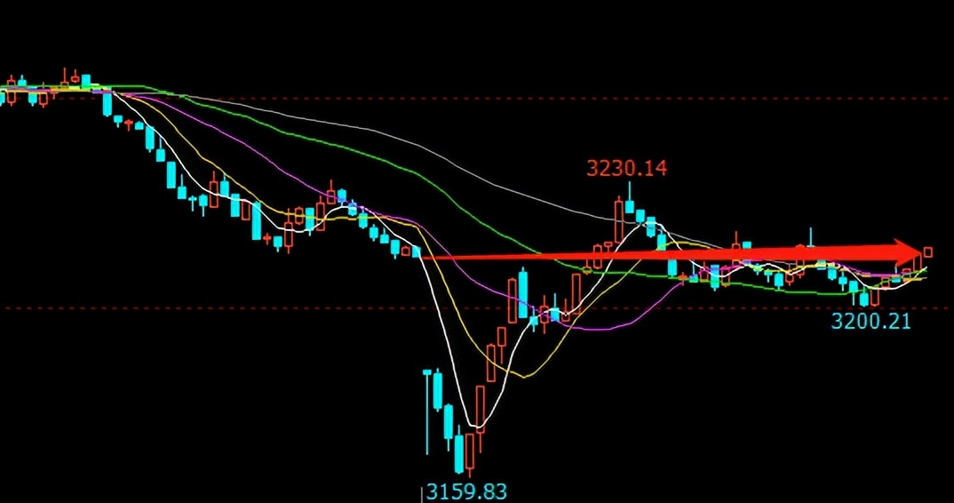 风不能把阳光打败，“疫情焦虑”将逐渐消退