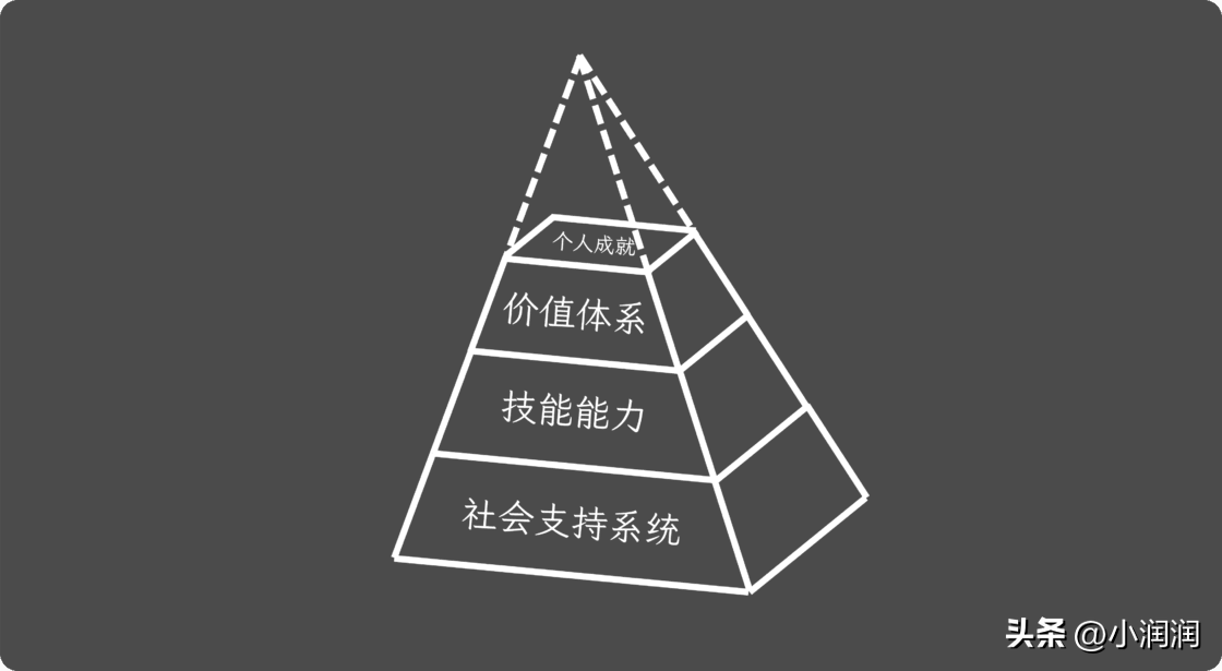 历史怎么学才能提高成绩（初一历史怎么学才能提高成绩）-第19张图片-科灵网