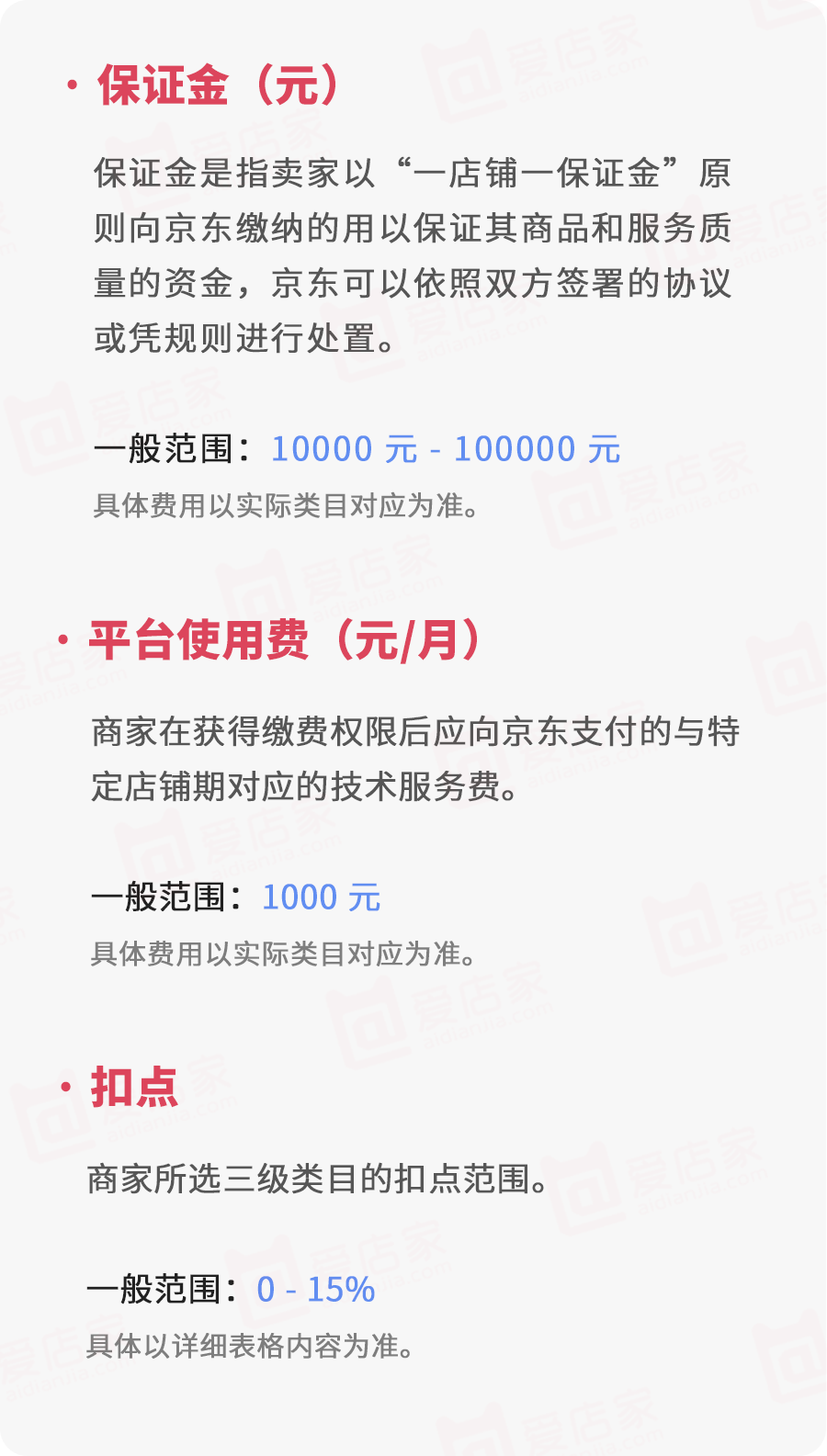 数码入驻京东POP，怎么下店成功？最全攻略教会你如何操作