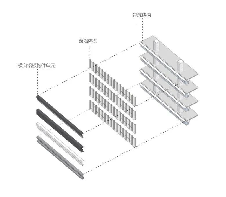 青岛信联天地设计 / 腾远设计