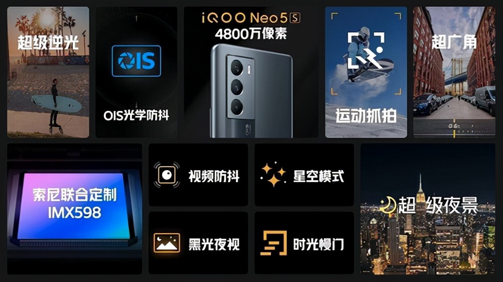 iQOO Neo5S六大亮点技术解读 值不值先看了再说