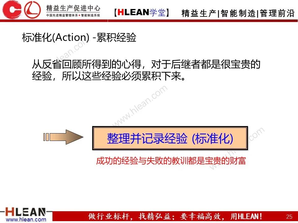 「精益學堂」詳解方針管理