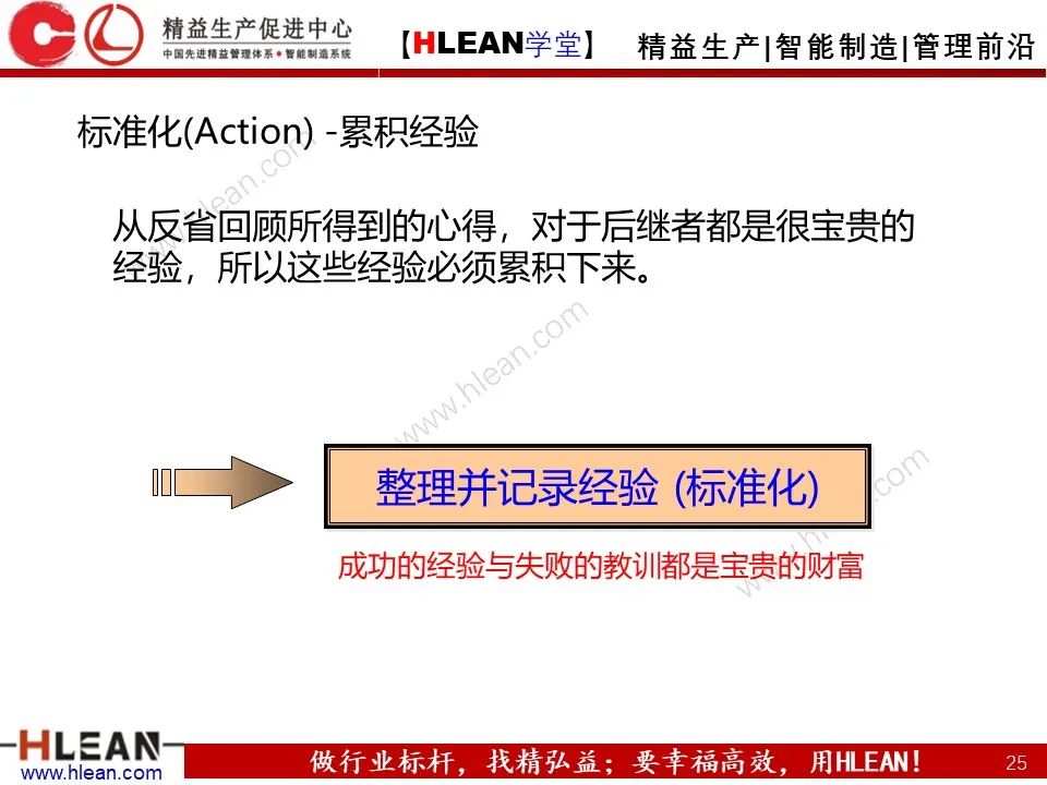 「精益学堂」详解方针管理