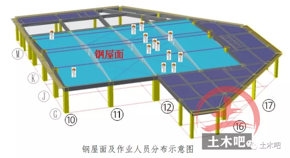 金华坍塌！多人被抓！结构被建筑师坑了？