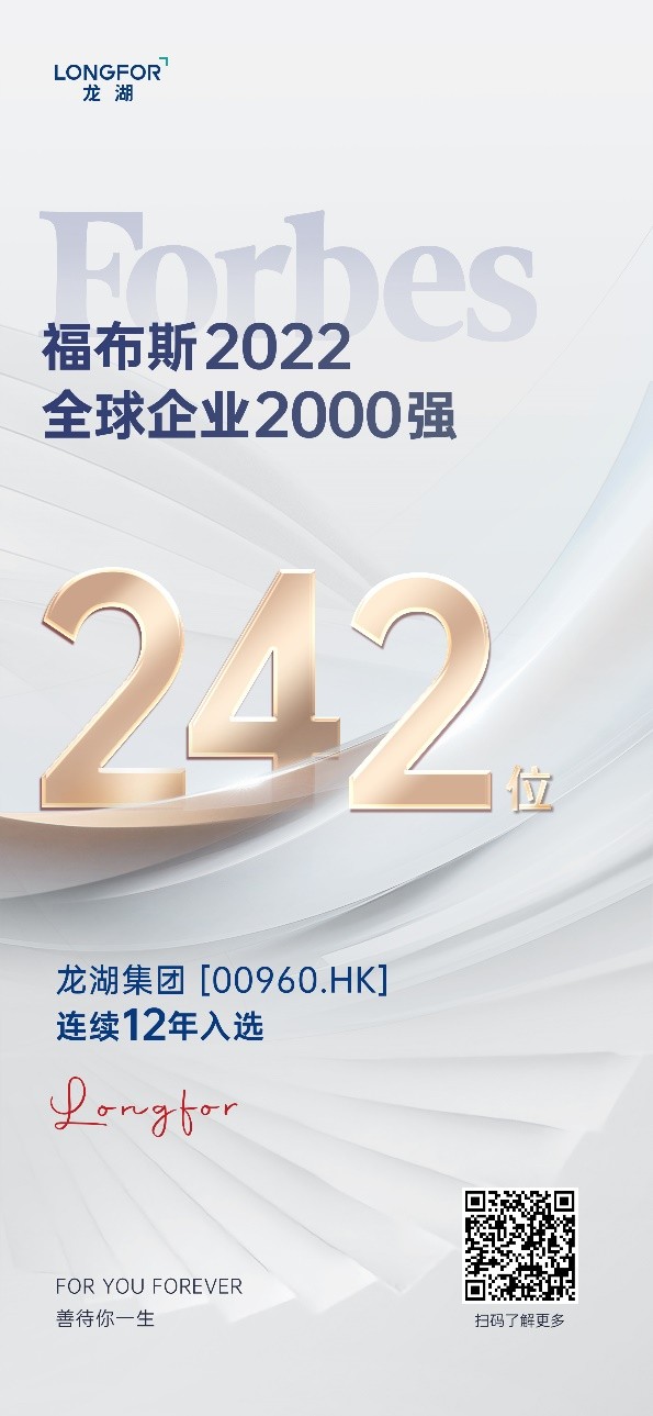 龙湖集团再度荣登《福布斯》全球企业2000强，连续12年上榜