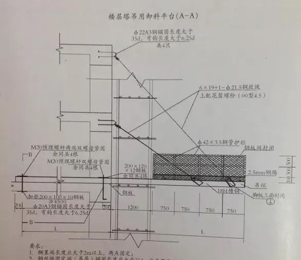 4.15外架、模板安全怎么办？