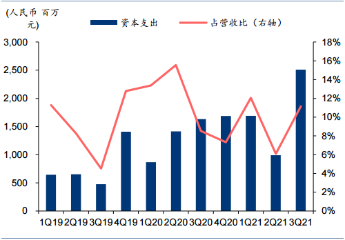 歌尔股份——3Q/4Q 指引增长强劲，持续看好 VR