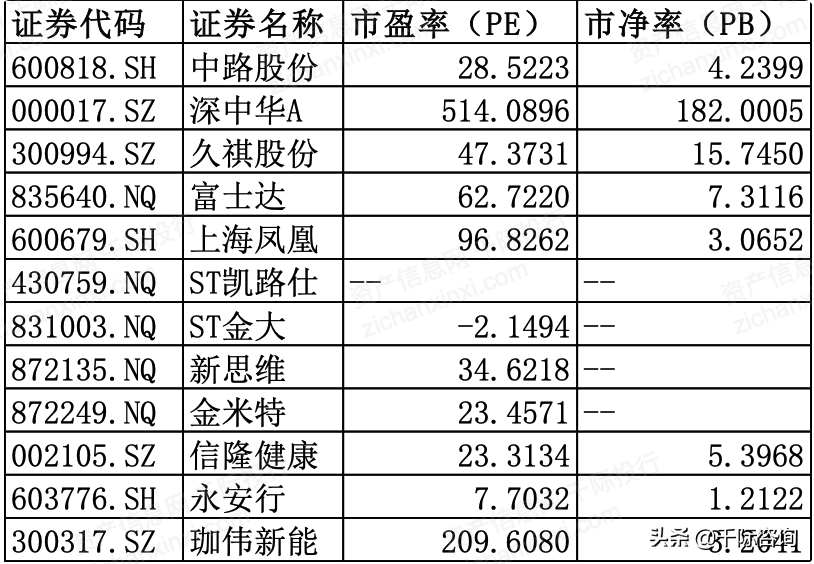 2021年自行车行业发展研究报告