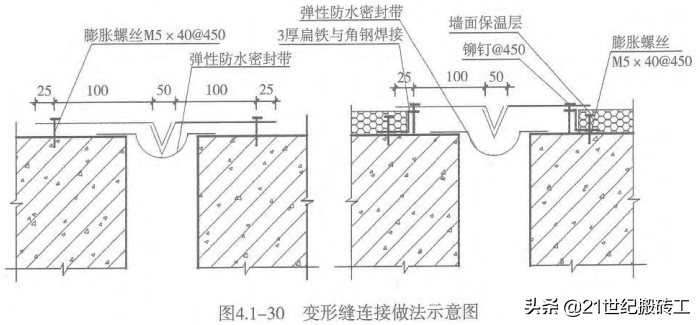 创建鲁班奖工程细部做法指导_ 装饰装修_外墙面工程