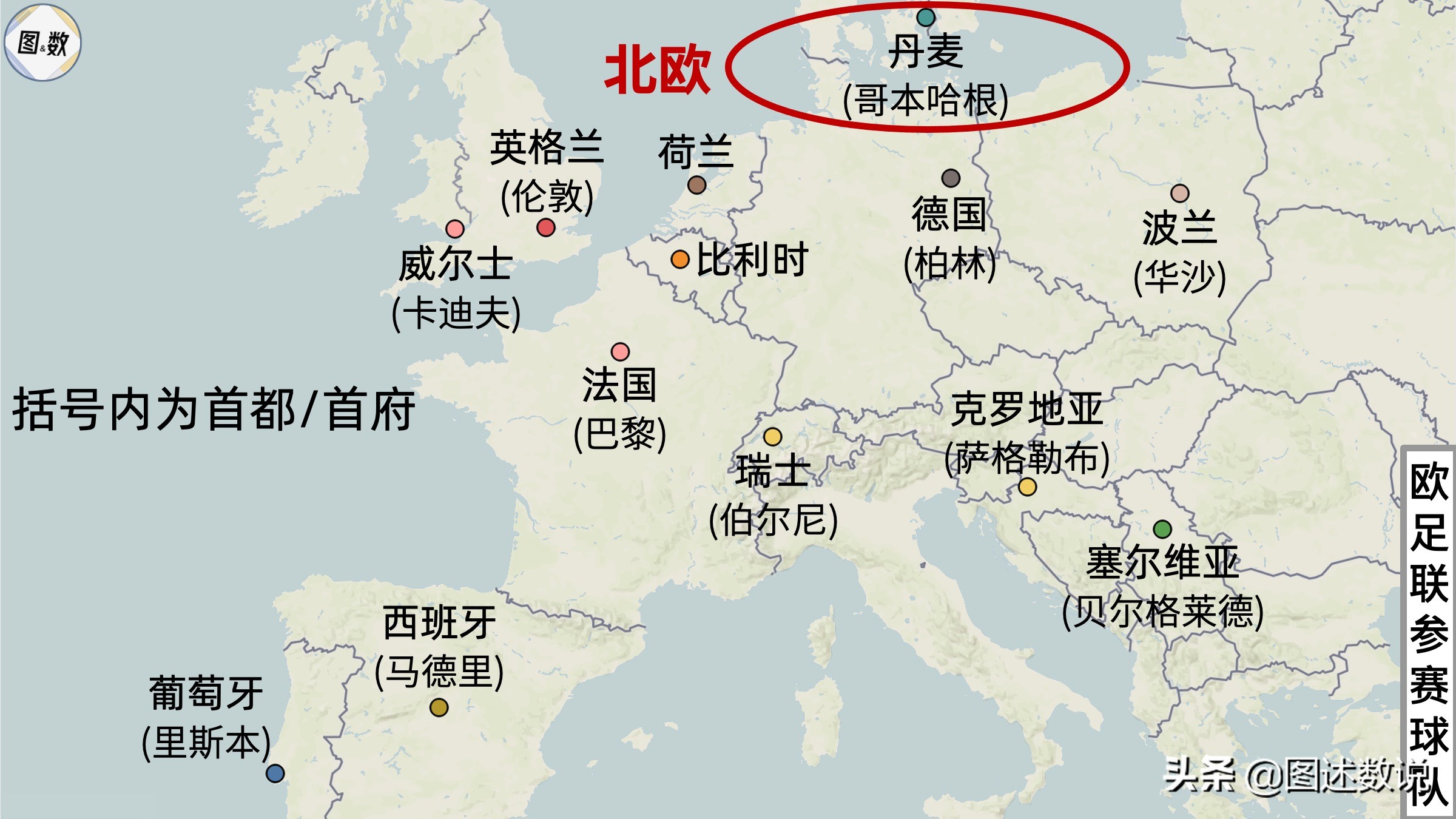 世界杯所有參賽國（卡塔爾世界杯有哪些參賽球隊(duì)？）