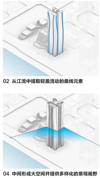 湾区交响曲丨南沙·尚东·柏悦汇