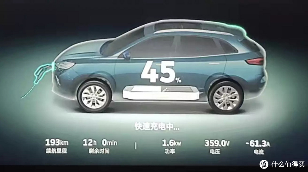 三长两短的电动爹-威马车主六万公里用车感受