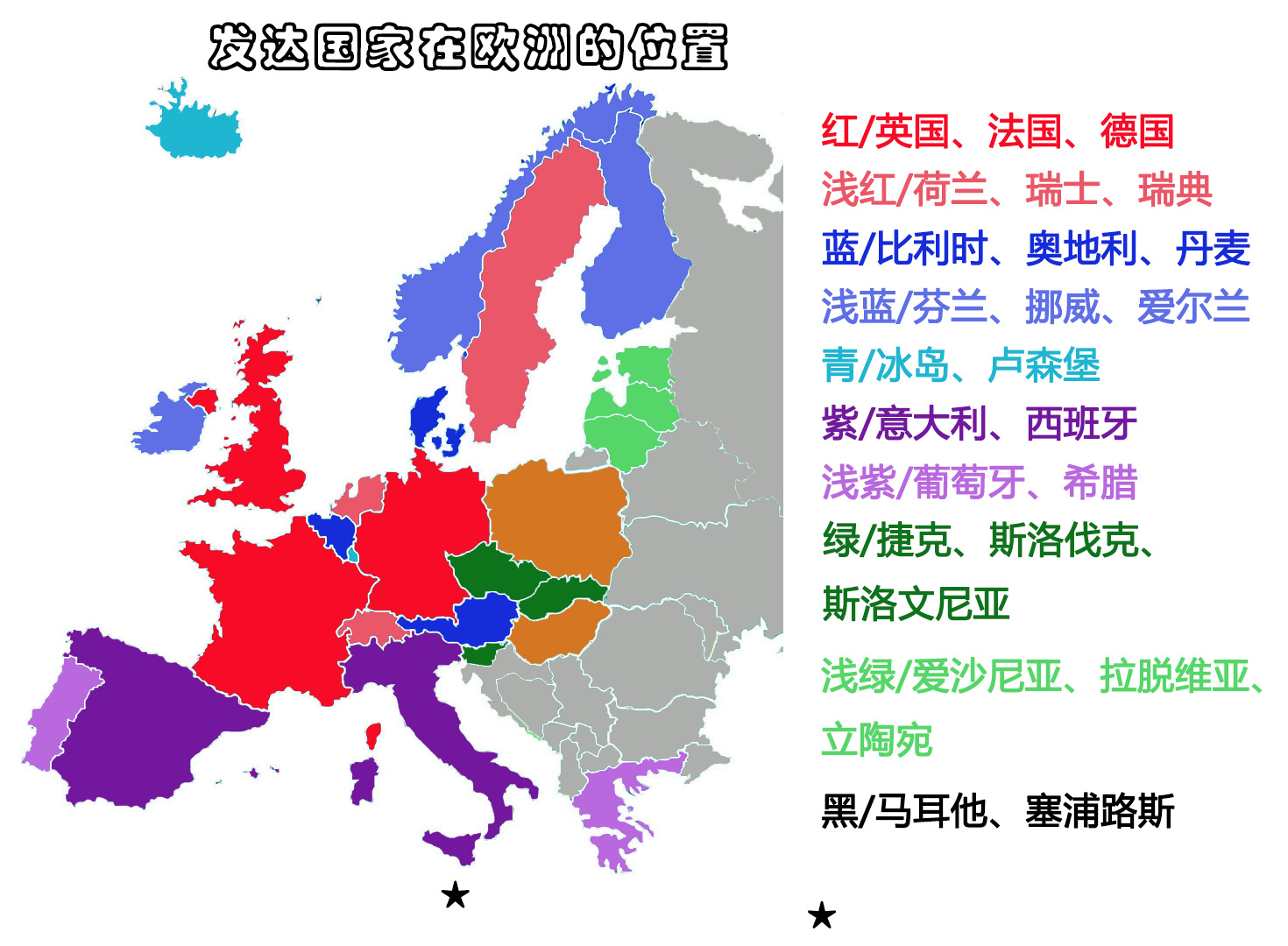世界上公认发达国家有多少个，分布在哪儿，怎么好记住