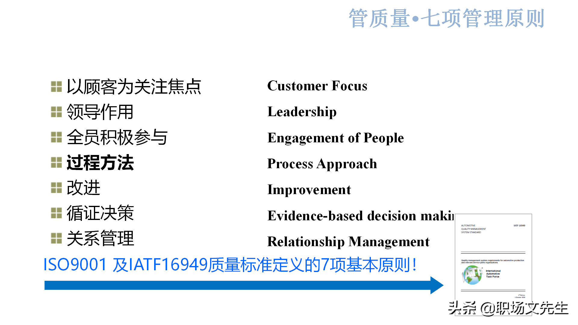 质量系统战略实现路径：44页新鲜的质量意识培训，质量意识总结
