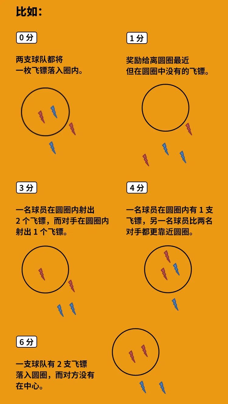 足球抢圈技巧视频(「快」到一起，马上开玩)