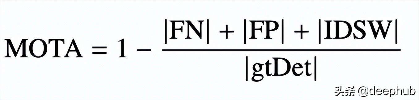 实况足球手游tp有啥用（多目标追踪小抄：快速了解MOT的基本概念）
