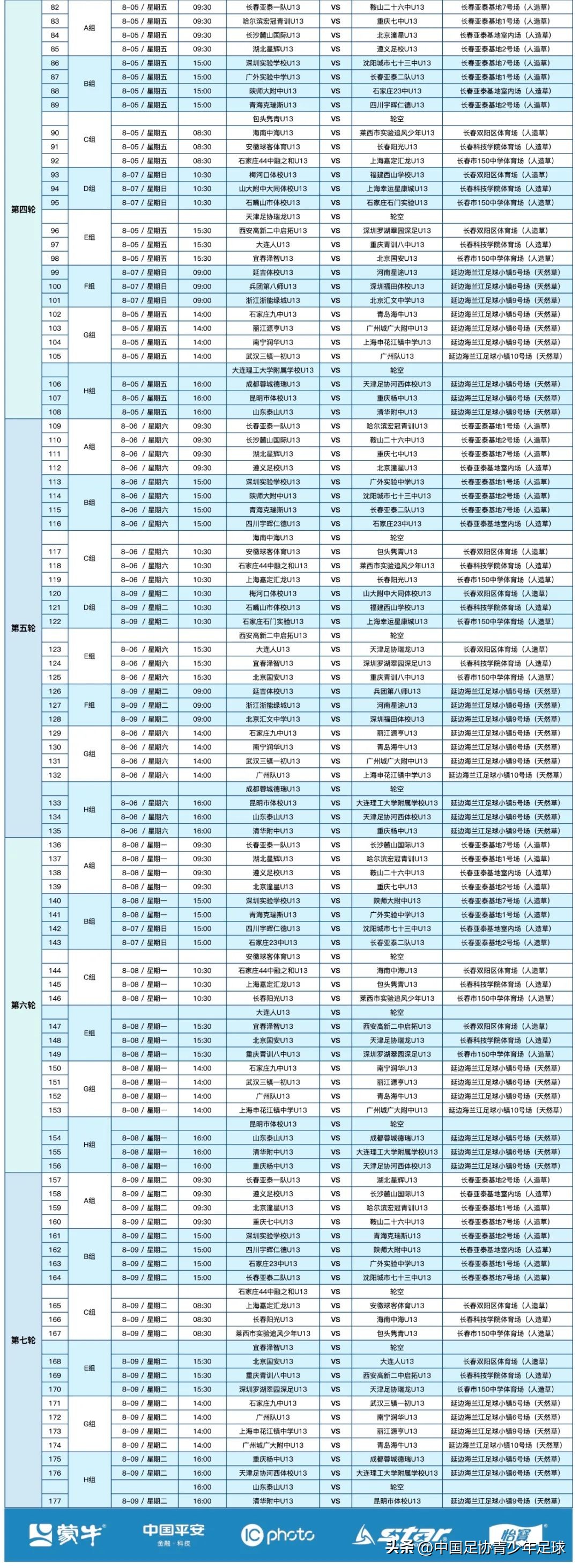 腾讯哪里看足球直播赛（中国青少年足球联赛（男子U13、U15组）全国总决赛小组赛直播预告）