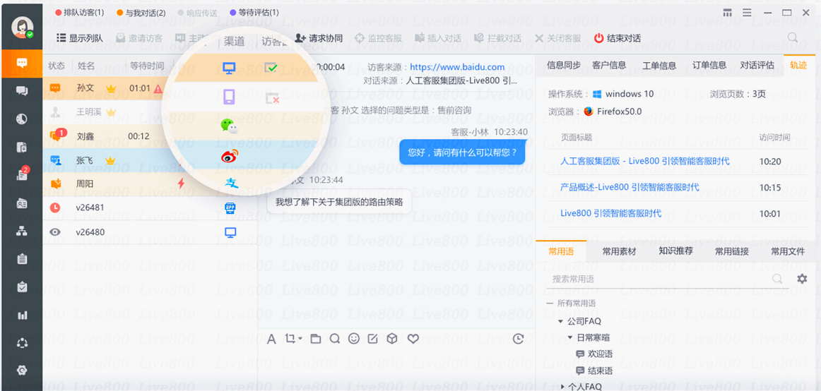 在線客服系統不簡單，這些“隱藏關卡”GET