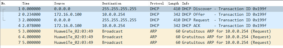 37 张图详解 DHCP：给你 IP 地址的隐形人
