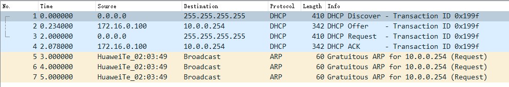 37 張圖詳解 DHCP：給你 IP 地址的隱形人