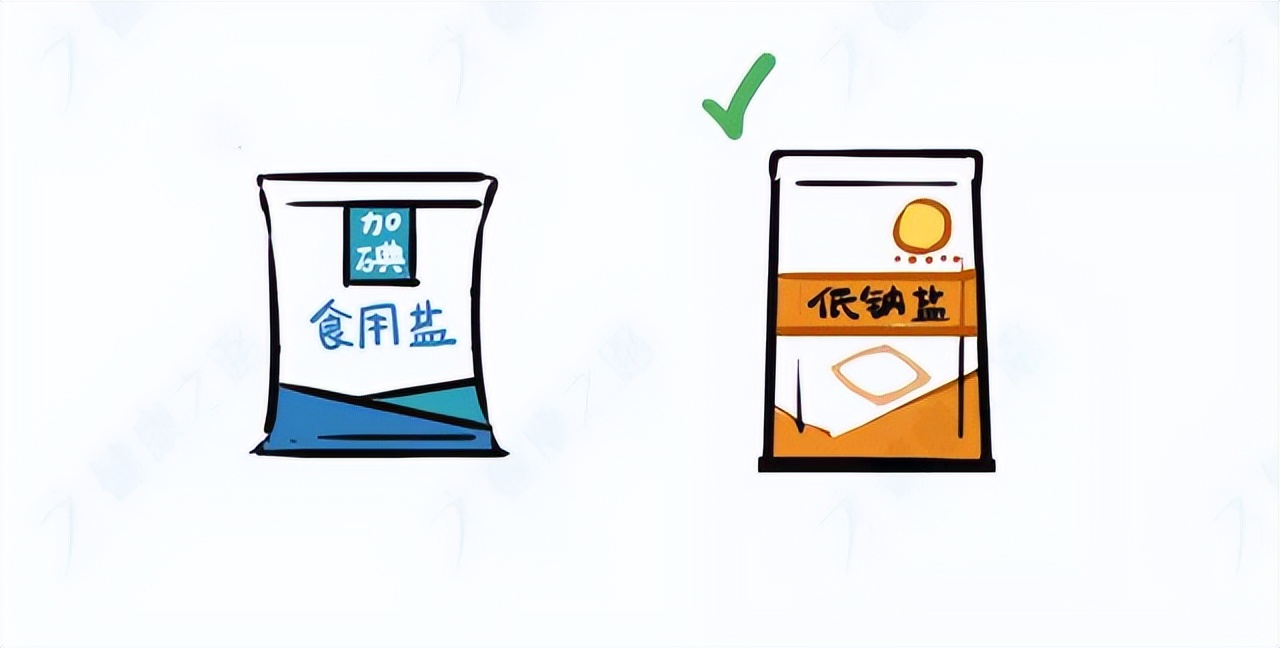 超市里的盐2元,10元,30元到底有什么不同,该买哪种盐?